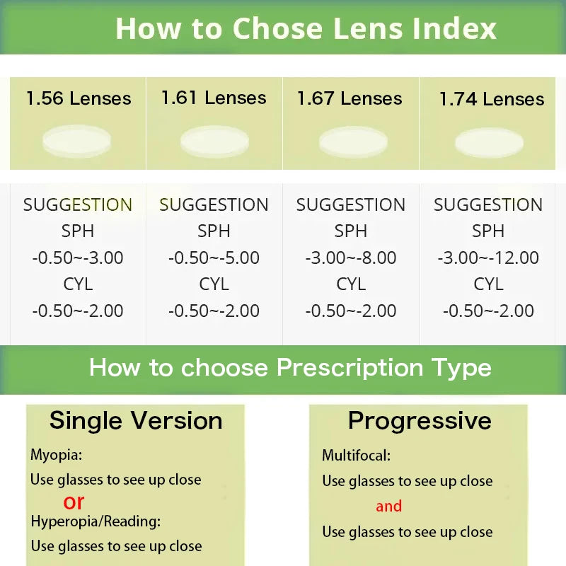 ZENOTTIC（ XL Size）Acetate Cat Eye Prescription Sunglasses for Women UV400 Polarized Sun Glasses Progressive Optical Shades